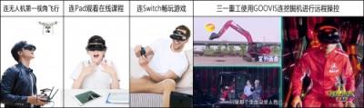 VR觀影設(shè)備價格下行，GOOVIS憑什么持續(xù)走高