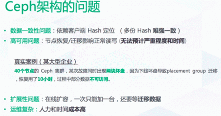 不要Ceph，青云自己做了一套QingStor文件存儲系統(tǒng)