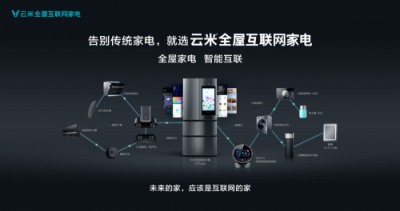 今年校招云米又玩新花樣！AI面試官?gòu)?qiáng)勢(shì)出擊！
