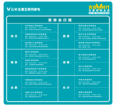 今年校招云米又玩新花樣！AI面試官?gòu)?qiáng)勢(shì)出擊！
