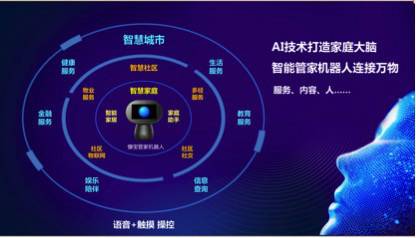 慷寶賦能傳統(tǒng)地產(chǎn)僅為第一步，未來終將變革全球商業(yè)形態(tài)