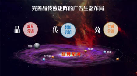 人口紅利消退，營(yíng)銷增長(zhǎng)新動(dòng)力在哪里？
