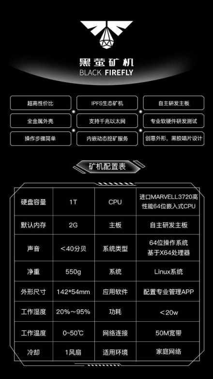 拯救閑置IPFS礦機，黑螢科技BFOS開挖收益可觀