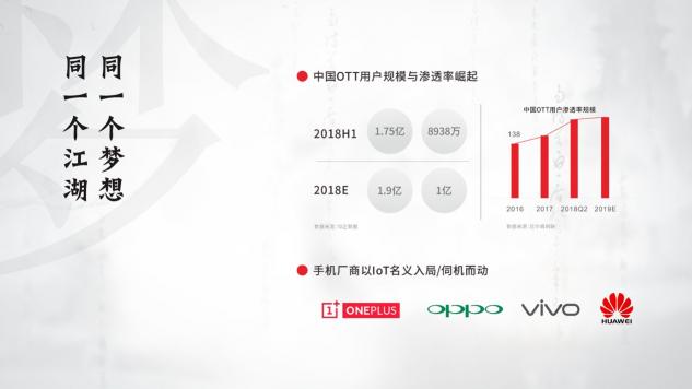 雷鳥科技西溪論道：更浩瀚的大屏江湖，更多的英雄夢