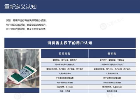 帆軟&灰度認知社：新零售數(shù)據(jù)認知流報告