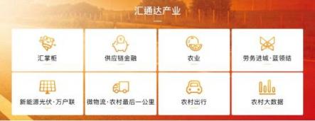 采購量50萬斤起，匯通達(dá)山東大棗農(nóng)產(chǎn)品上行單位以縣計