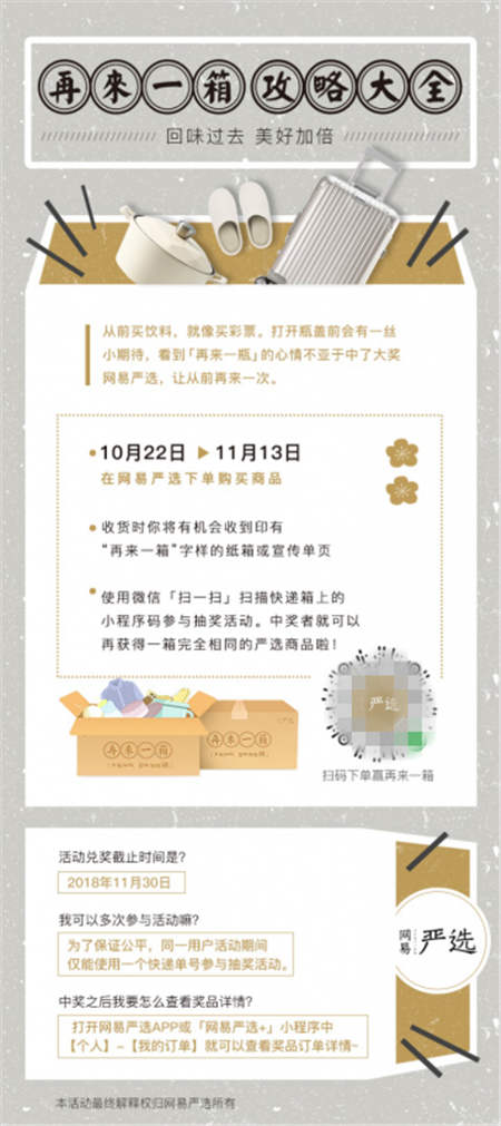 網(wǎng)易嚴(yán)選“再來一箱”中獎率超10%，網(wǎng)友集體開啟炫耀模式！