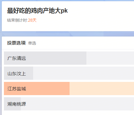 蘇寧小店雙十一上架老母雞，網(wǎng)友：我不會(huì)做菜
