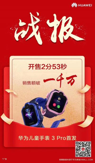 華為兒童手表 3 Pro銷售火爆，開售2分53秒銷量額破千萬