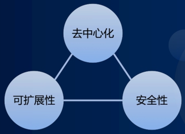 徐明星：區(qū)塊鏈3.0的發(fā)展方向是什么？