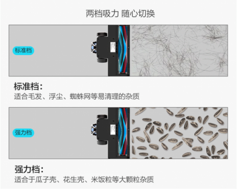 無線吸塵器哪個牌子好？德國優(yōu)質(zhì)產(chǎn)品測評