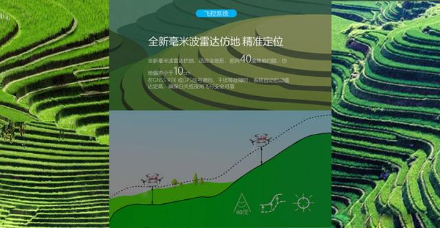 盤(pán)點(diǎn)天鷹兄弟TY-M12L植保無(wú)人機(jī)的十二大亮點(diǎn)
