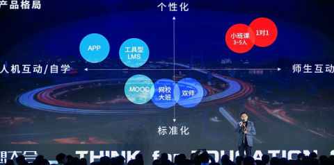 楊正大：在線一對(duì)一將成歷史，小班課才是未來(lái)主流