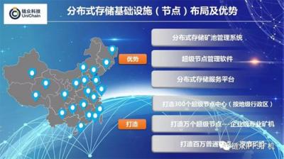 IPFS怎么樣，一分鐘就能讓你明白！