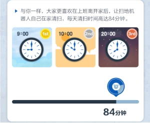 科沃斯機(jī)器人發(fā)布首個智生活報告 全民熱于“偷懶” 邁入智能化清掃時代