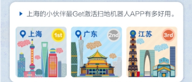 科沃斯機(jī)器人發(fā)布首個智生活報告 全民熱于“偷懶” 邁入智能化清掃時代