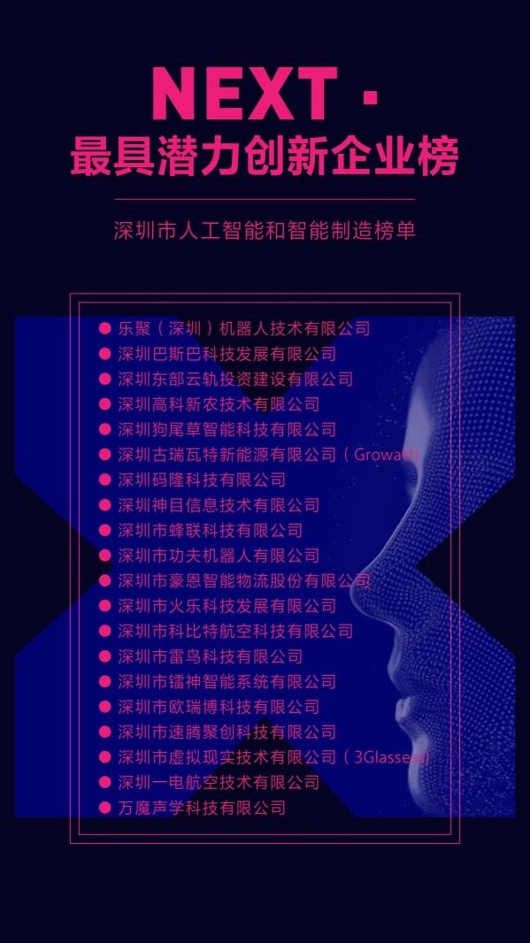 首季“Next·Me 未來(lái)創(chuàng)享會(huì)”落幕深圳龍華，投資大咖精彩點(diǎn)評(píng)8大潛力項(xiàng)目