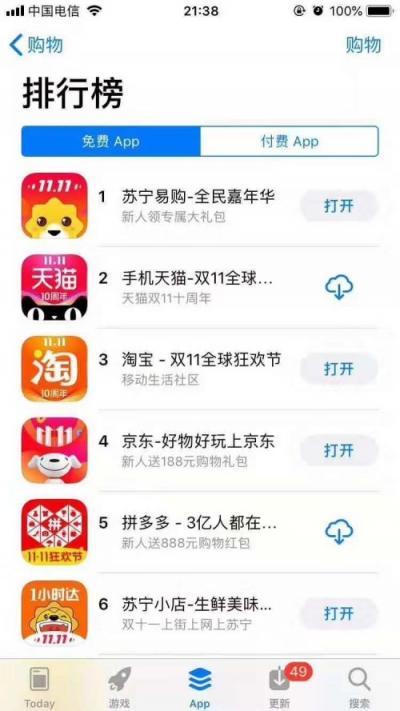 2億鄰里紅包給力！蘇寧小店APP沖擊App Store購物類下載冠軍