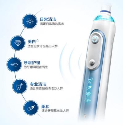 雙11歐樂(lè)-B聯(lián)合天貓精靈，為你帶來(lái)智能生活新體驗(yàn)！