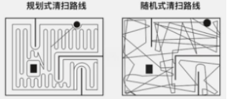 新消費(fèi)時(shí)代，科沃斯機(jī)器人如何抓住了新中產(chǎn)階層的"新"