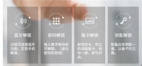 如何選擇指紋鎖？聽聽市場監(jiān)管總局關(guān)于智能門鎖質(zhì)量安全消費(fèi)警示怎么說