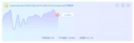 迅雷X即將發(fā)布，這些新功能值得關注