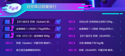 雙十一囤零食？機智的他們跟著蘇寧大快消悟空榜買