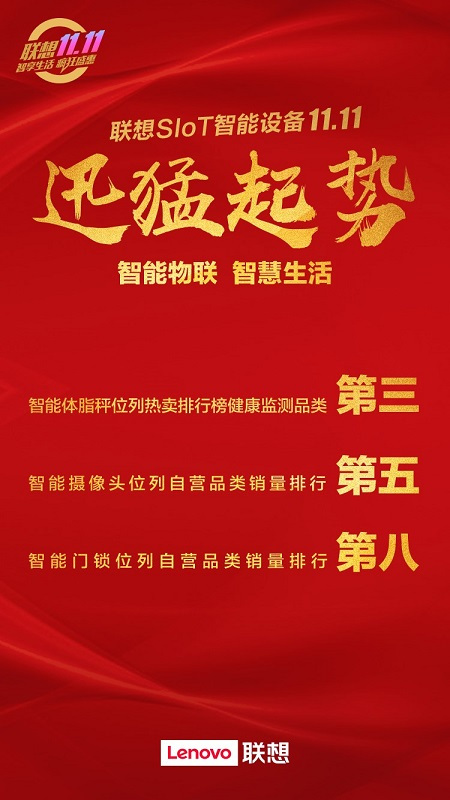智能化轉(zhuǎn)型踏上快車道，聯(lián)想雙十一大促告捷