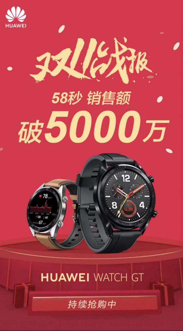 穩(wěn)占C位！華為智能穿戴摘下京東雙十一銷量雙料冠軍！