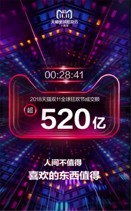 凱歌高奏送捷報，品勝雙十一半小時銷量破千萬