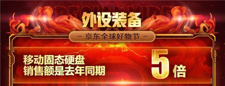 京東11.11電腦數(shù)碼戰(zhàn)果赫赫，高質(zhì)量消費(fèi)初具規(guī)模