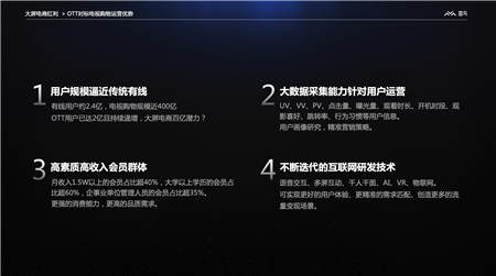 雷鳥科技探索OTT大屏電商藍(lán)海，共享紅利，再創(chuàng)世紀(jì)
