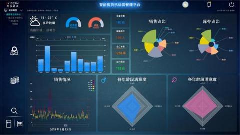 4999元！智盈科技在京發(fā)布小盈智選視覺智能冰柜