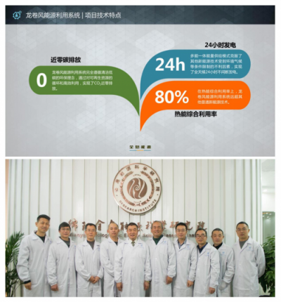 全息能源匠心筑夢 人造龍卷風能源利用眾行致遠
