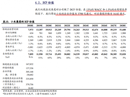 富途證券：小米喜提Q3財(cái)報(bào)，雷軍的10億賭局真要贏了？