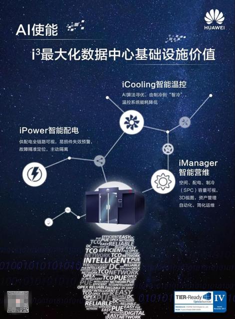 華為網(wǎng)絡(luò)能源：點(diǎn)亮數(shù)據(jù)中心未來(lái)的“詩(shī)與遠(yuǎn)方”