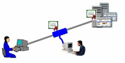 HTTPS也不安全？No，只因?yàn)闆](méi)有避開(kāi)這個(gè)誤區(qū)