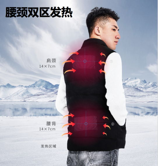 這件石墨烯發(fā)熱馬甲，不僅能保暖，還能做大保健