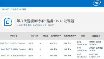輕薄之下、性能之上，華為MateBook 13：職場人士新選擇