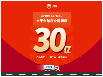 滿(mǎn)幫集團(tuán)滿(mǎn)運(yùn)寶單月交易額超30億 新功能備受關(guān)注