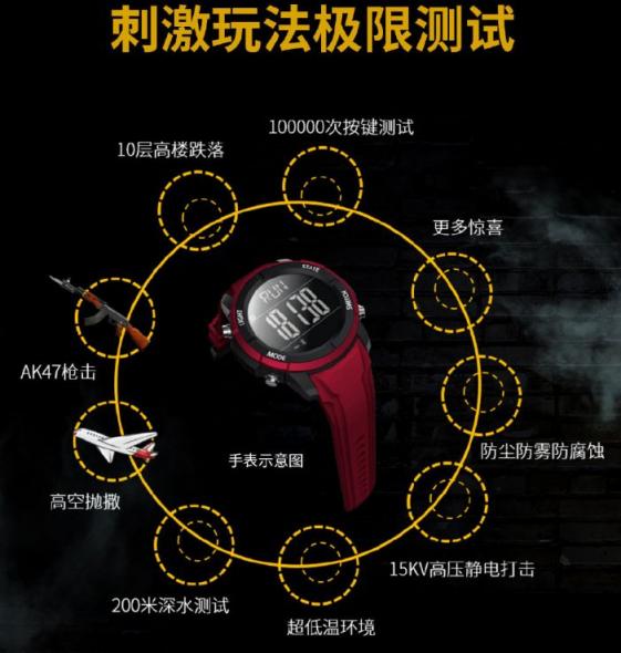 致敬G-Shock如何重塑經典引領多技術融合時代？