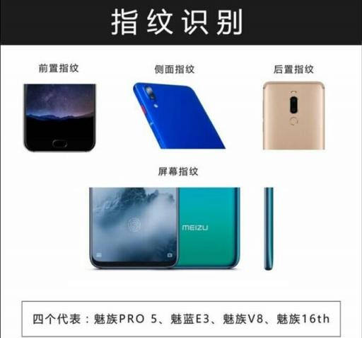 網(wǎng)友總結(jié)多年來魅族建樹，看完更加篤定了買魅族16的想法