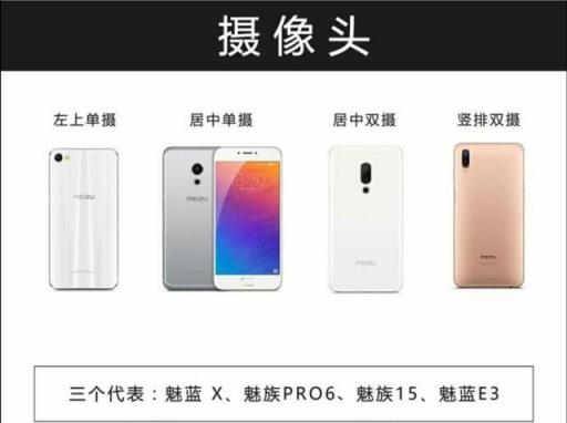 網(wǎng)友總結(jié)多年來魅族建樹，看完更加篤定了買魅族16的想法