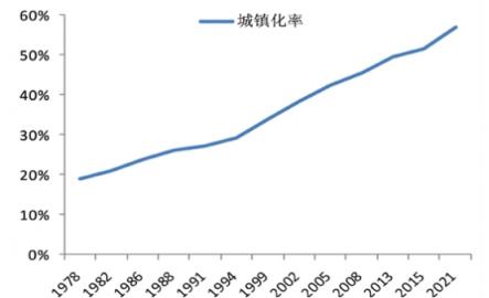 “家電+家居”， 看蘇寧零售云如何助力縣鎮(zhèn)家居行業(yè)破局