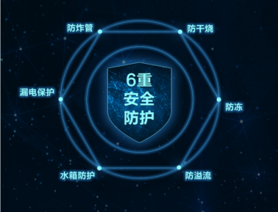 太陽能熱水器節(jié)能好用嗎？來算一筆費(fèi)用就知道了