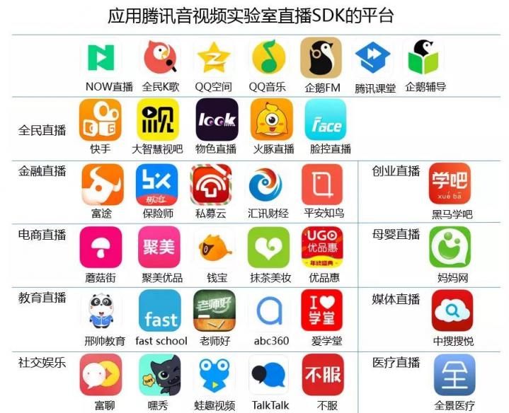 用3D技術(shù)創(chuàng)造內(nèi)容，相芯科技破解直播行業(yè)發(fā)展瓶頸