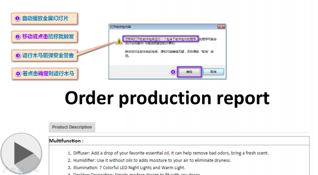 誰動了我的PPT？外貿行業(yè)遭“精準”打擊