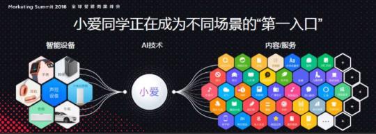 時代變革離不開新科技，更離不開新青年