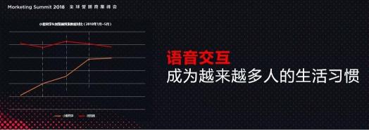 時代變革離不開新科技，更離不開新青年