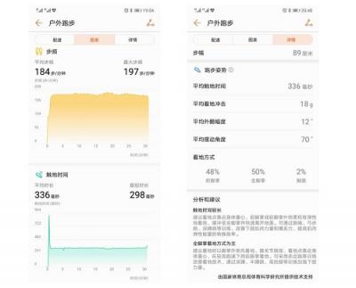 華為手環(huán) 3e雙十二開售，109元就能穿上智能跑鞋